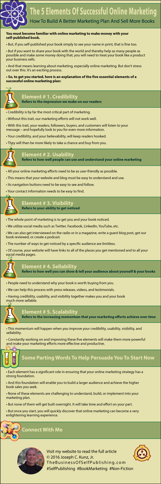 The 5 Elements Of Successful Online Marketing (Infographic) by Joseph C. Kunz, Jr.