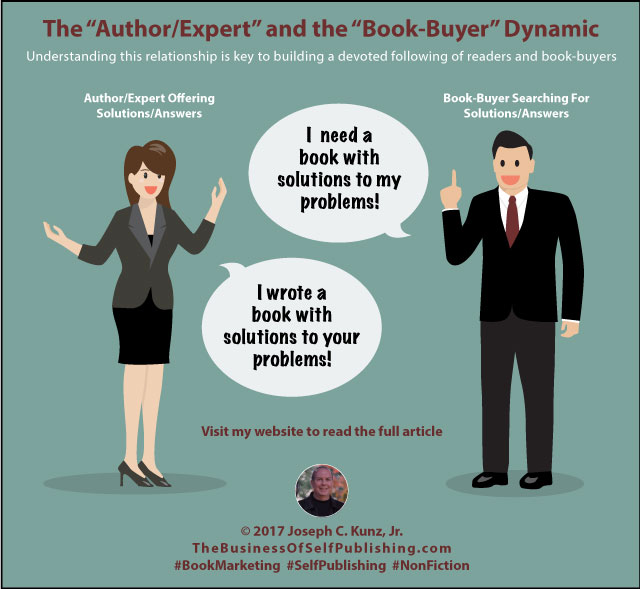 The-Author-Expert-And-The-Book-Buyer-Dynamic-Infographic