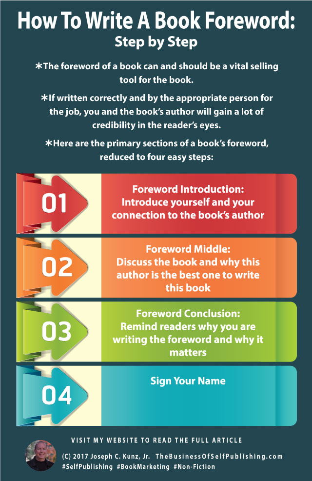 How To Write A Book Foreword: Step by Step Infographic