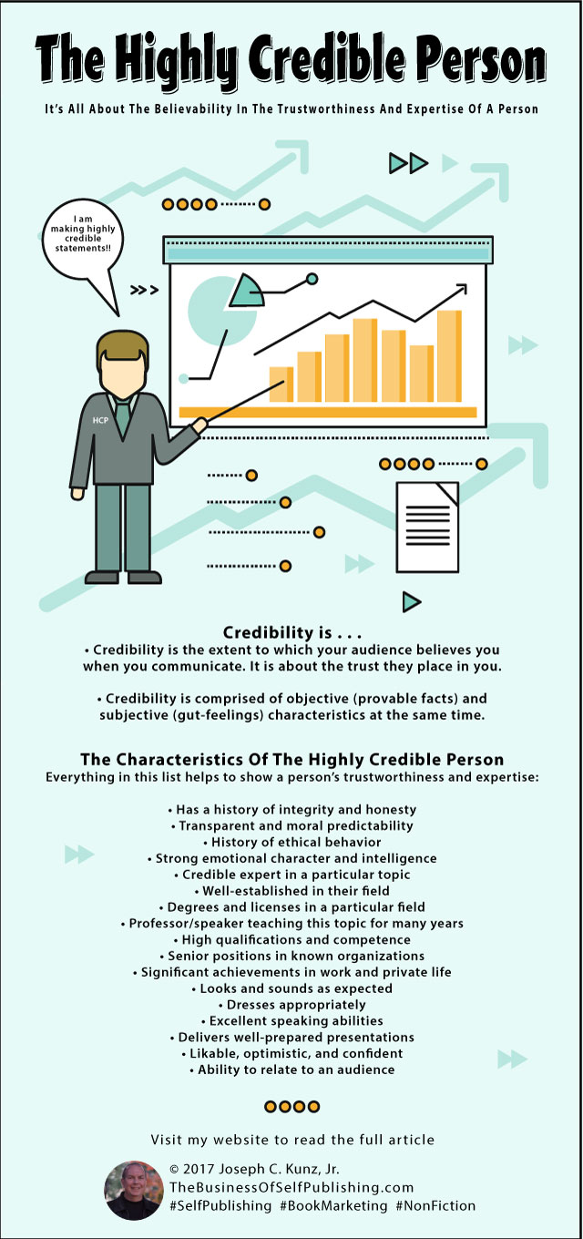 The Highly Credible Person Infographic, by Joseph C. Kunz, Jr.