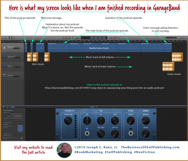 Screen Shot Of My Podcast Recording Inside GarageBand (Infographic)
