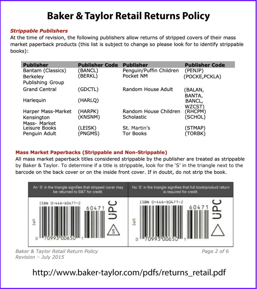 Retail Returns Guidelines for Baker & Taylor