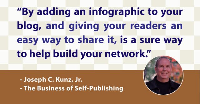 Quotes-The-Business-Of-Self-Publishing-3-Easy-Steps-To-Adding-A-Share-Box-To-Your-Infographic